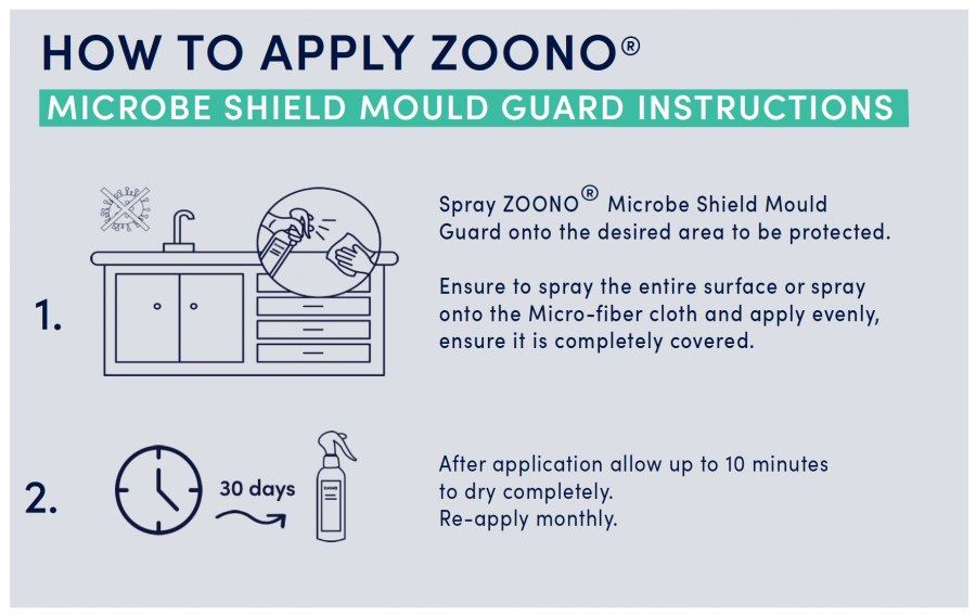 How to apply Mould Guard